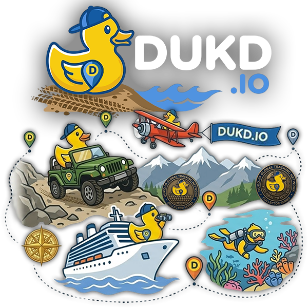 DUKD.IO
